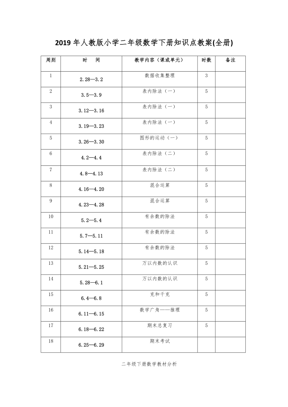 人教版小学二年级数学下册知识点教案(全册)41