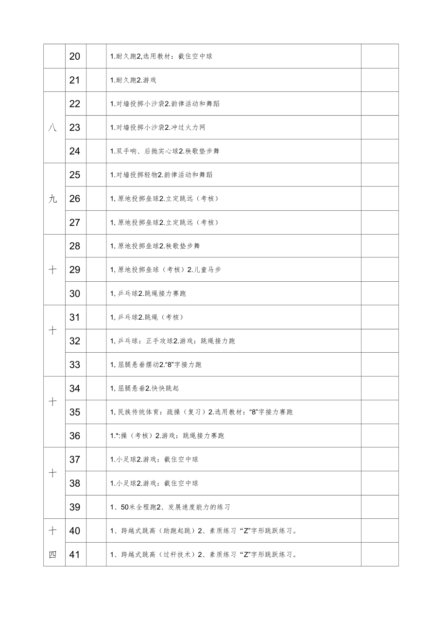 人教版小学四年级上册体育教案全套