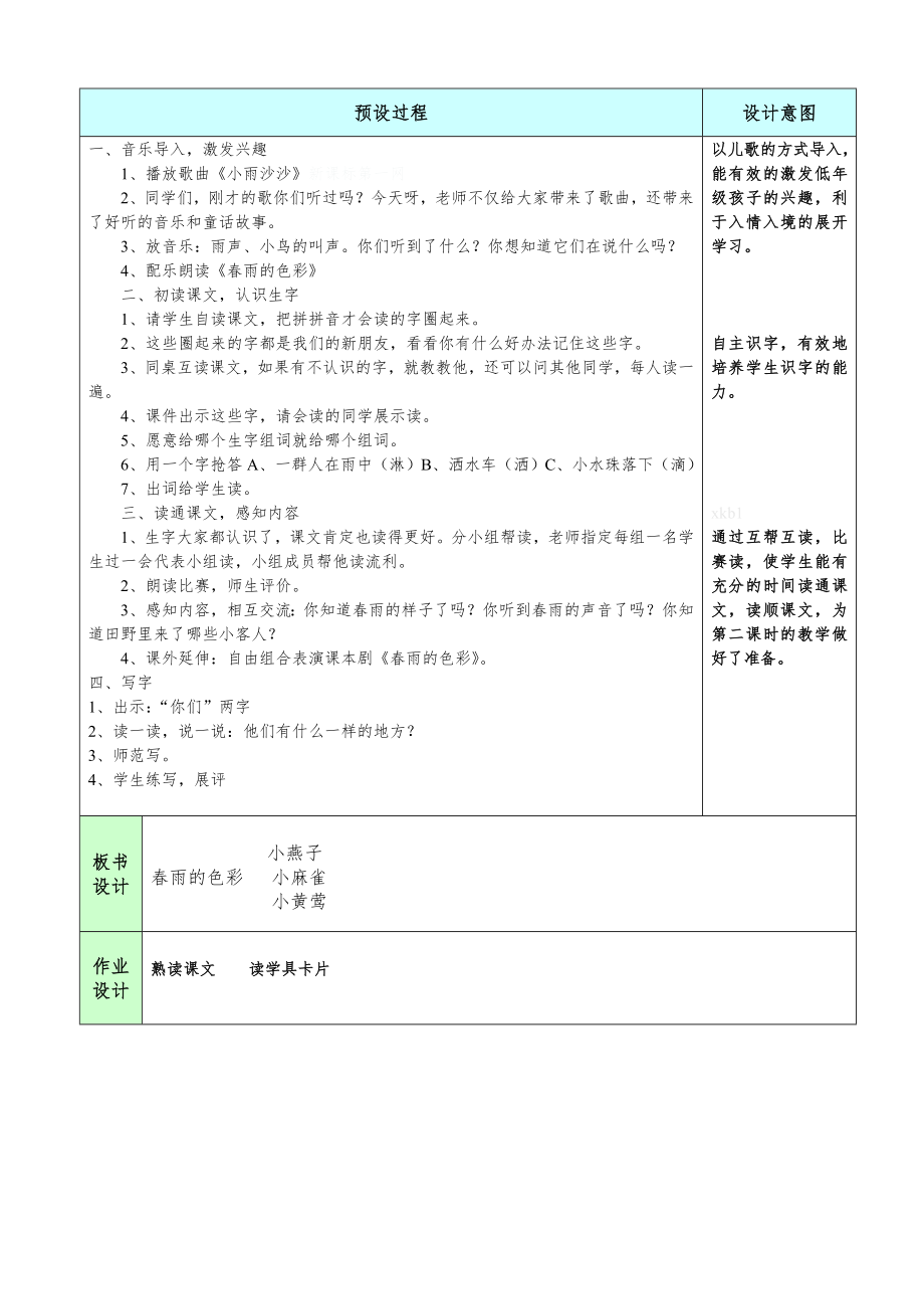 人教版一年级下册语文教案教学反思全册1