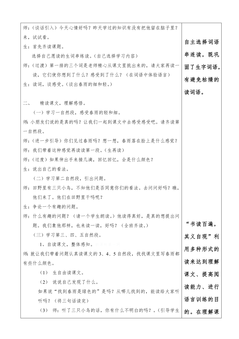 人教版一年级下册语文教案教学反思全册1