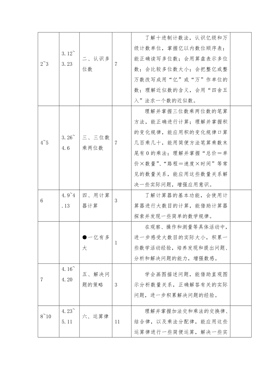 全国青年教师素养大赛一等奖苏教版四年级数学下册教案全册