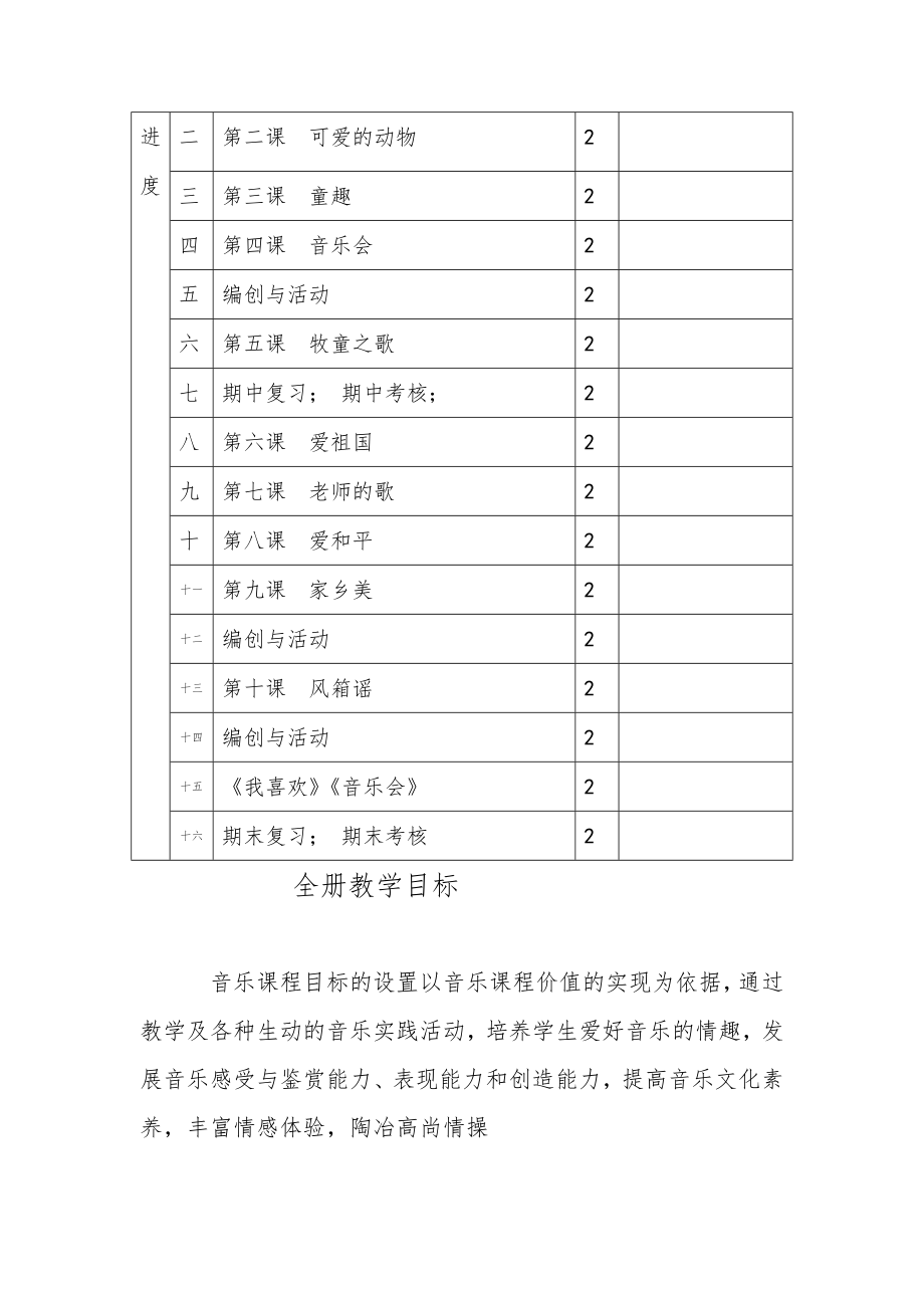 新人音版小学音乐三年级下册全册教案1