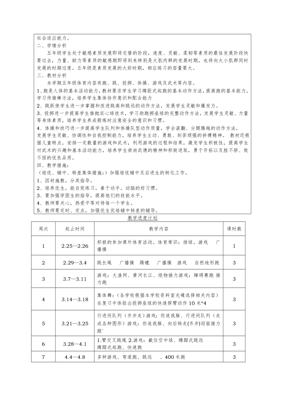 小学五年级下册体育教案全册4