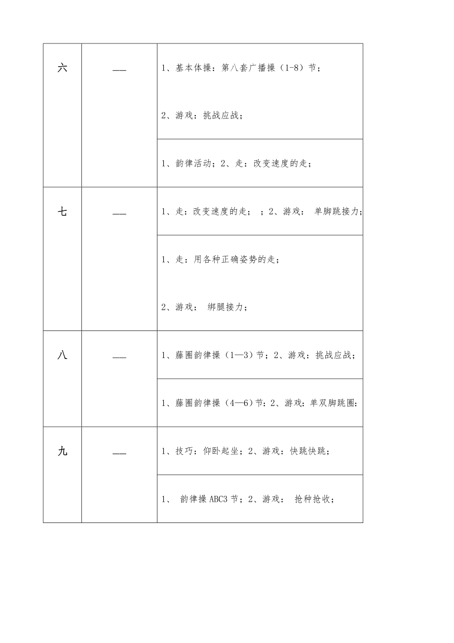 小学三年级下册体育教学计划教案全册详案15