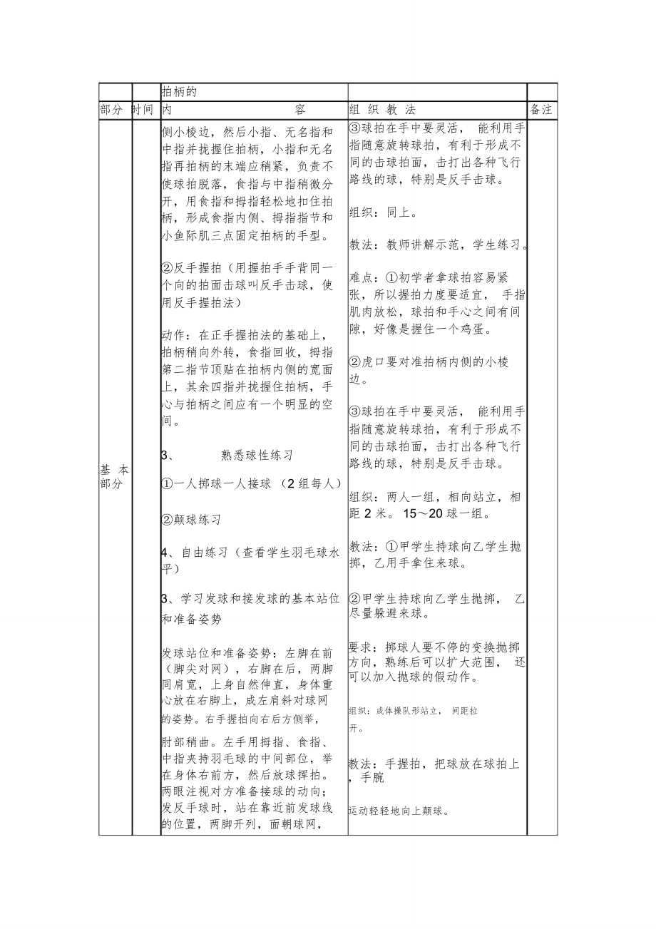 小学羽毛球教案1