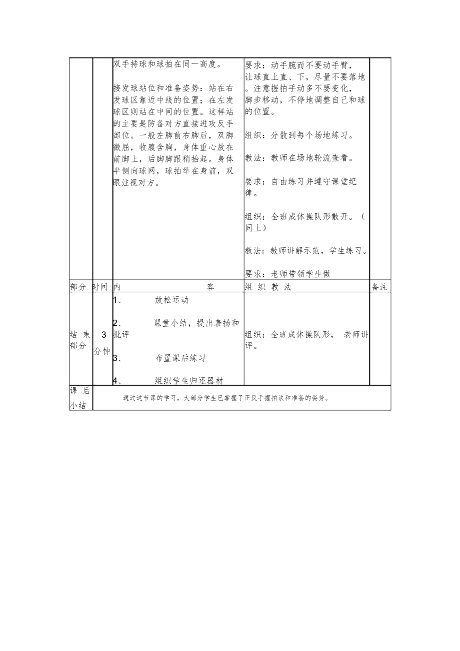 小学羽毛球教案1