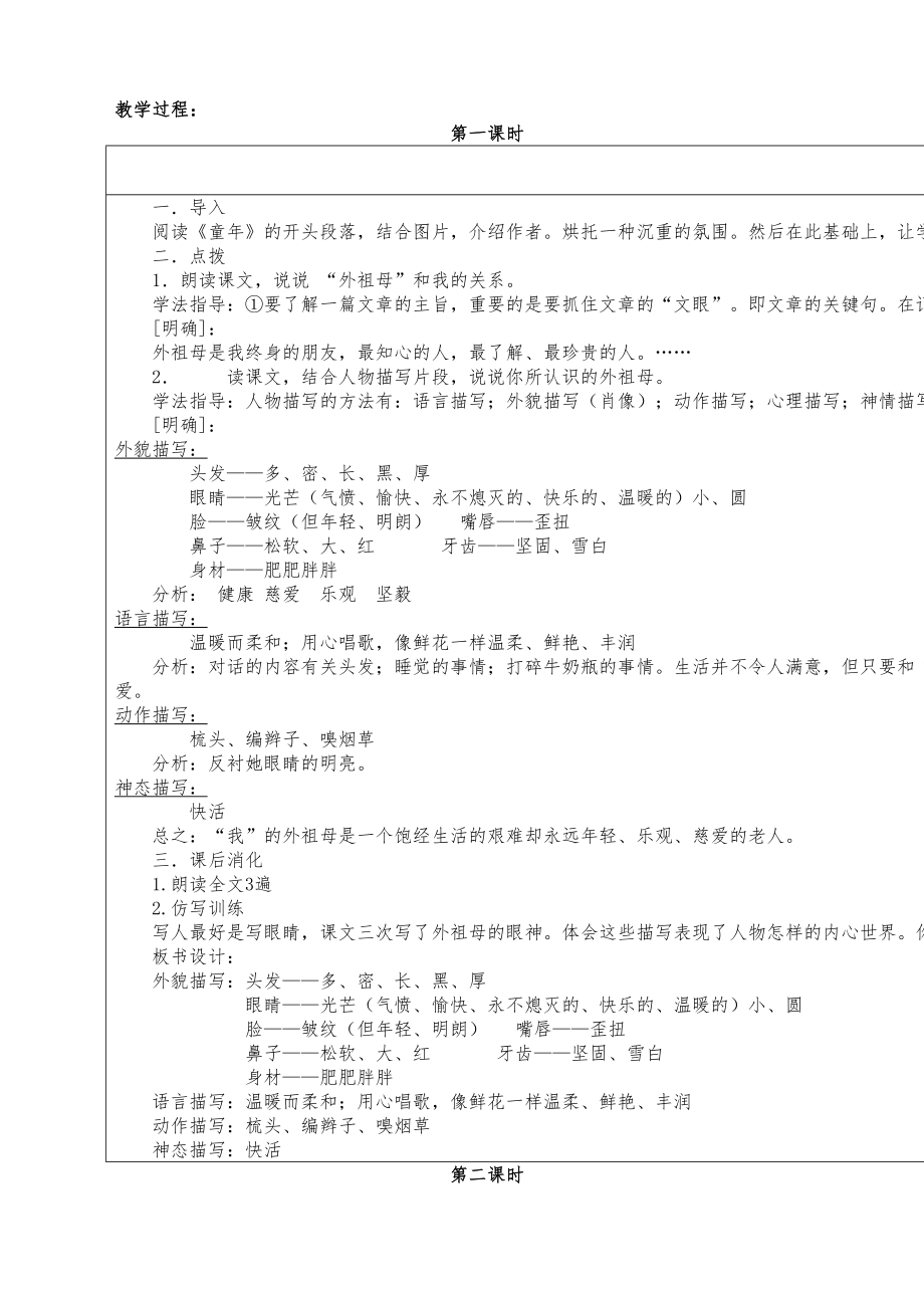 新课标学度七年年级下册苏教版语文全册分课教案