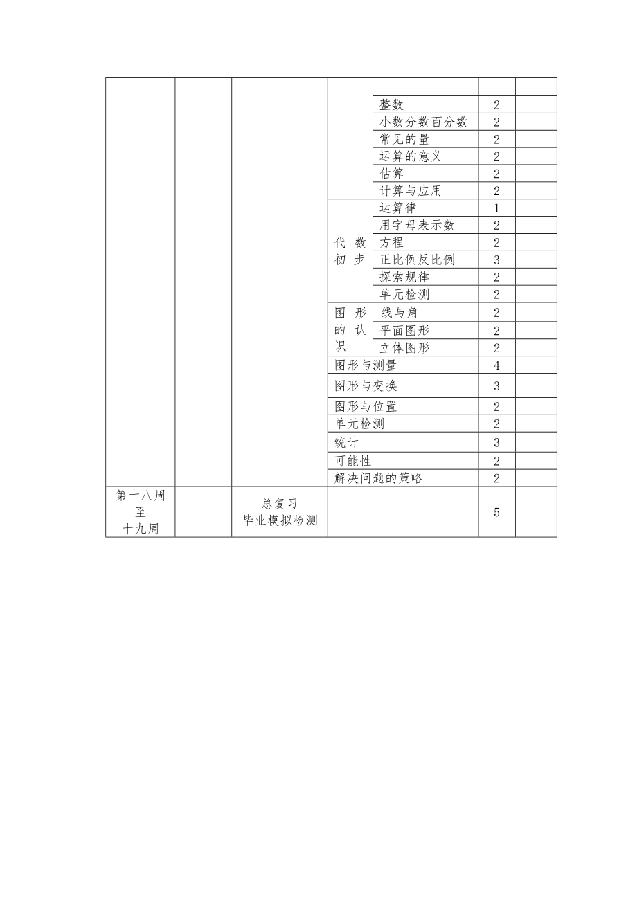 新审定版北师大版六年级数学下册教学计划全册教案6