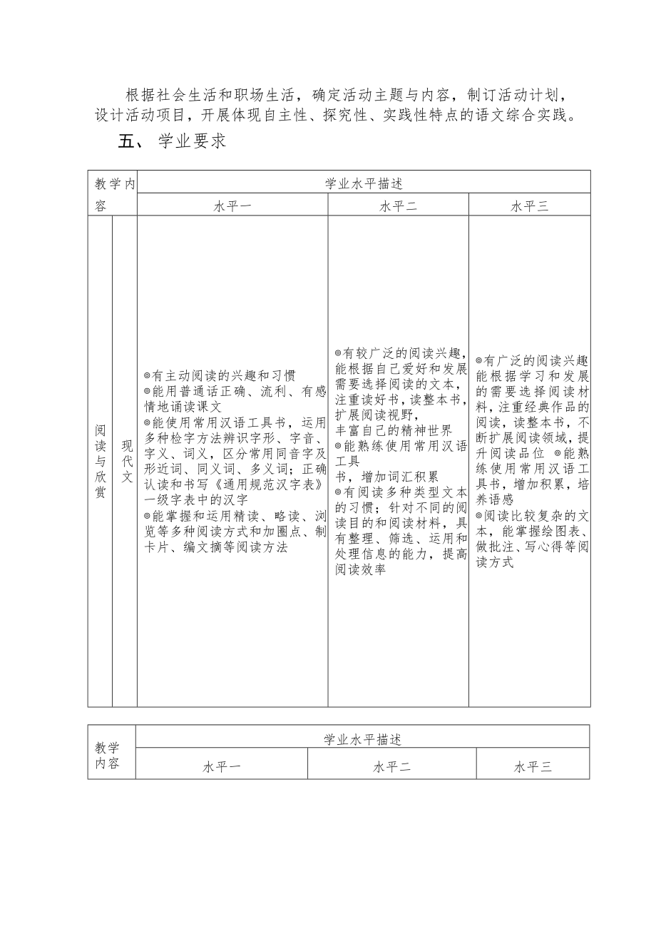 高教版中职语文国家规划基础模块上册（第四版）教案