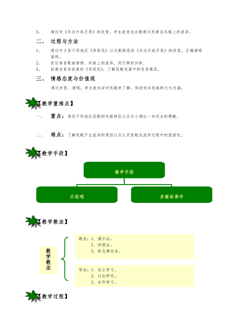 人音版小学六年级上册音乐教案(本)