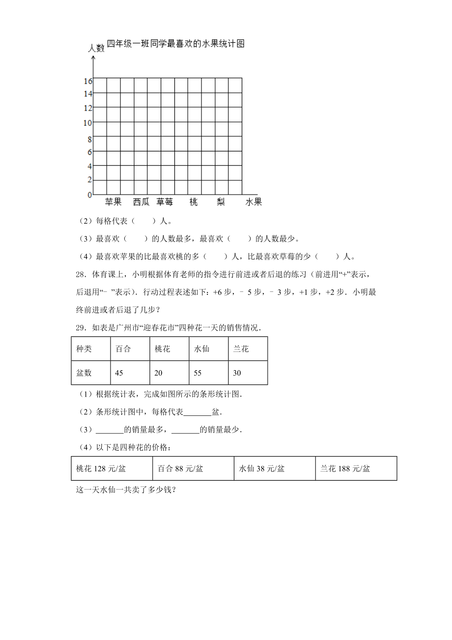 海南省琼海市2023年数学四年级第一学期期末监测试题含解析