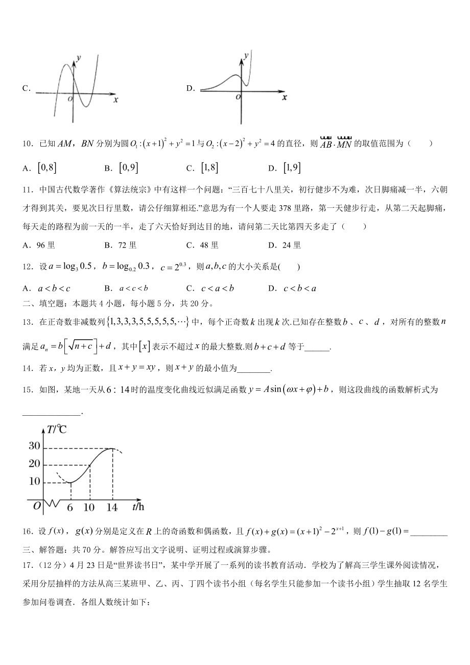 2023届福建省福州高级中学高三广东六校高考模拟考试数学试题及参考答案