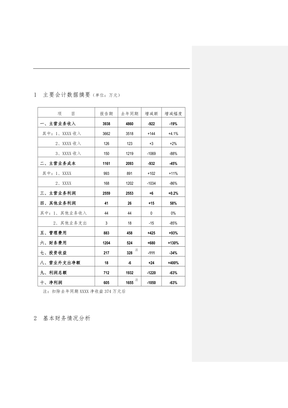 财务分析报告范本