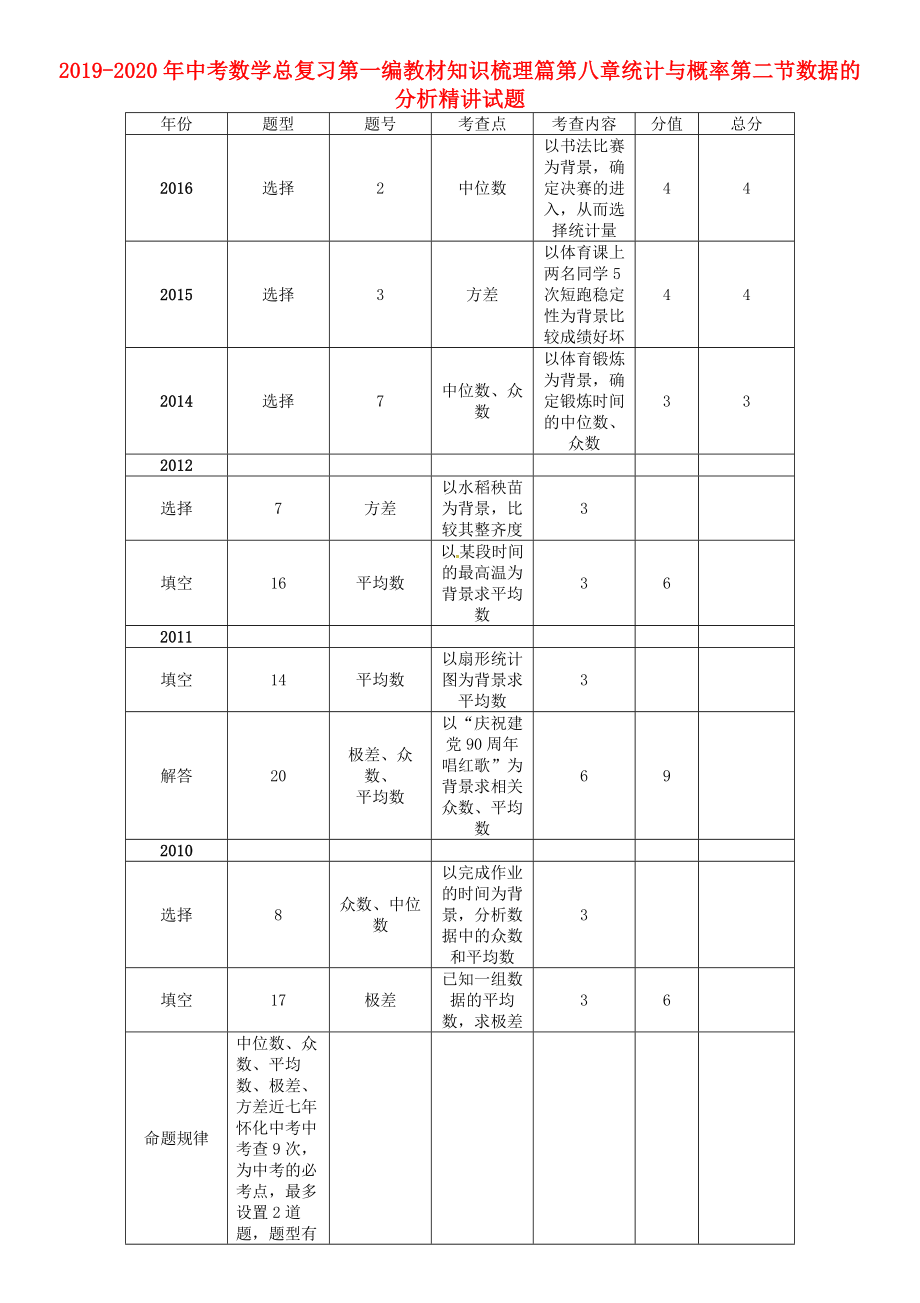 -中考数学总复习第一编教材知识梳理篇第八章统计与概率第二节数据的分析精讲试题