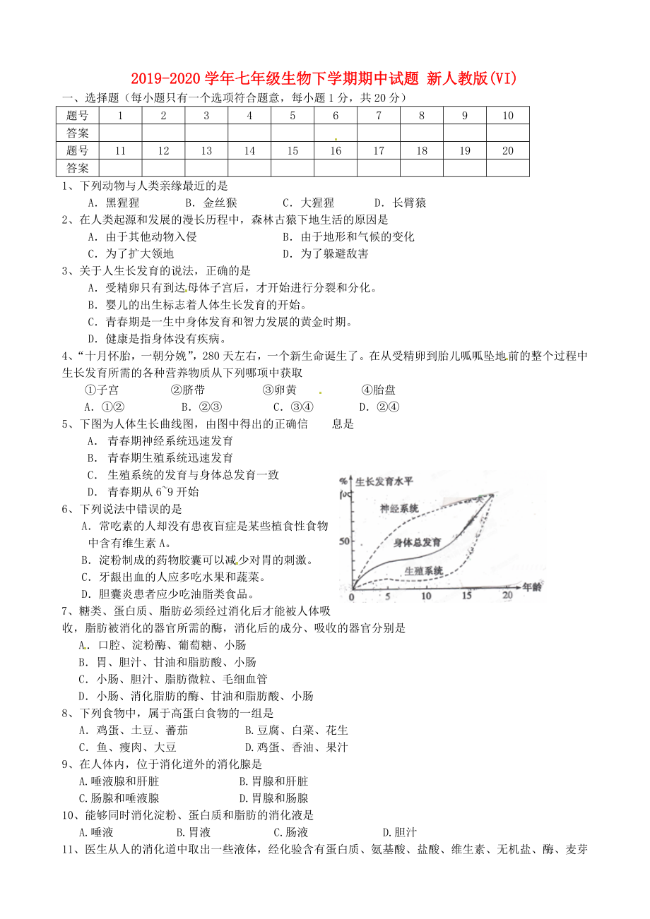 -七年级生物下学期期中试题 新人教版(VI)