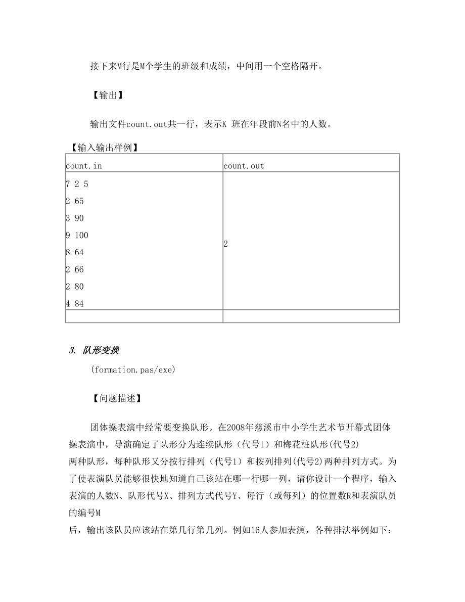 2008年慈溪市小学生计算机程序设计竞赛(cxoi2008)复赛试题(免费版)