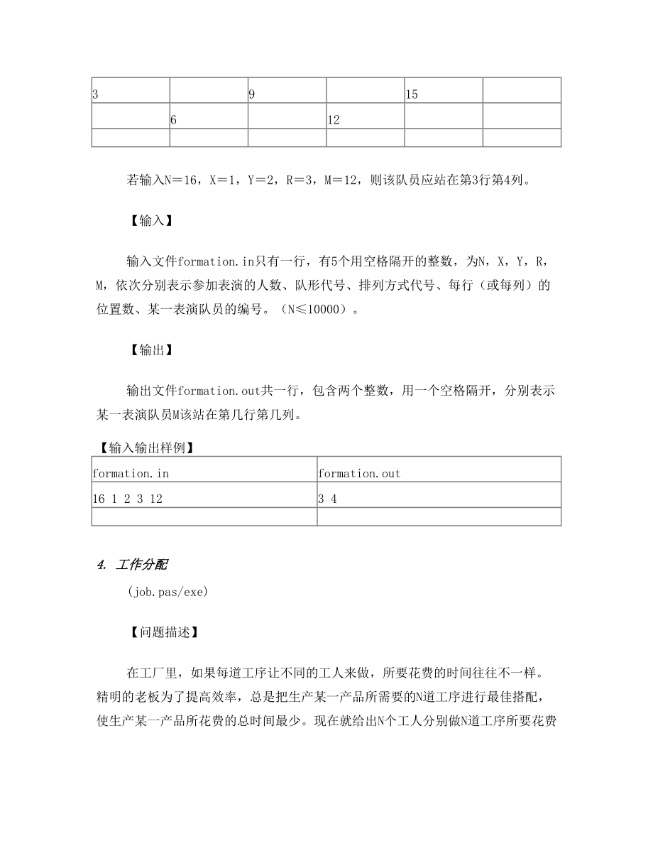 2008年慈溪市小学生计算机程序设计竞赛(cxoi2008)复赛试题(免费版)