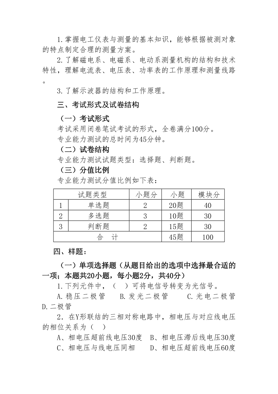 2022年河北省高职单招对口电子电工类联考专业能力测试考试大纲