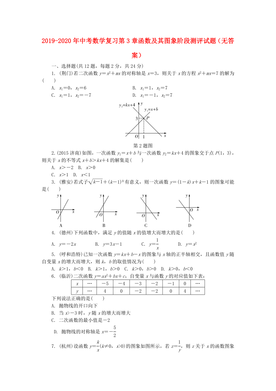 -中考数学复习第3章函数及其图象阶段测评试题（无答案）