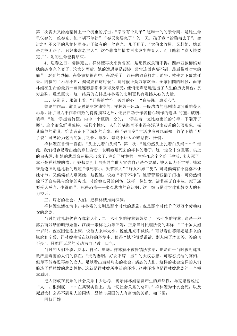 -高中语文 3.8《拿来主义》鲁迅笔下女性形象的再认识素材 新人教版必修4