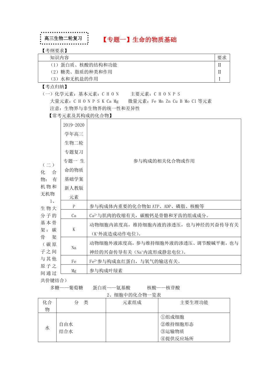 -高三生物二轮专题复习 专题一 生命的物质基础学案 新人教版