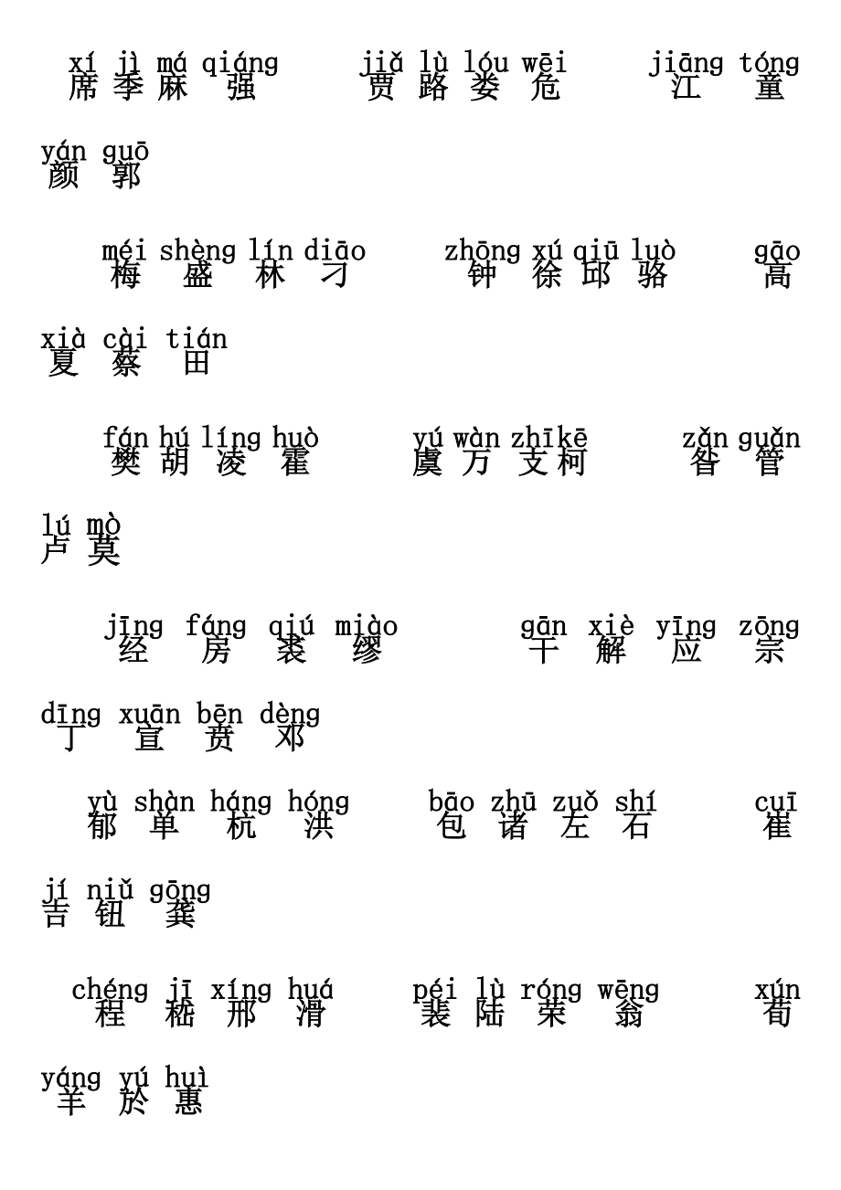 百家姓全文带拼音下载