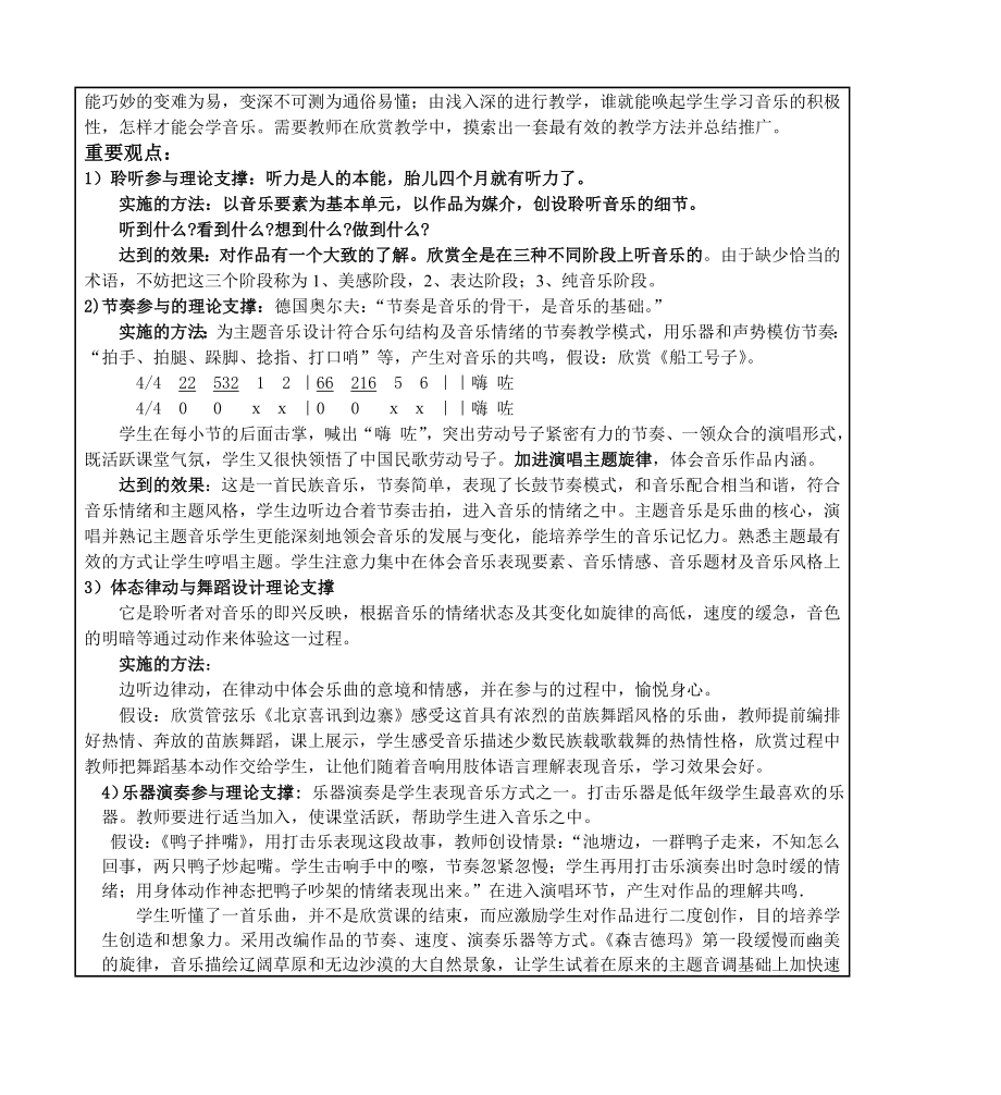 课题名称“听唱融合小学音乐欣赏课教学法的研究”课题