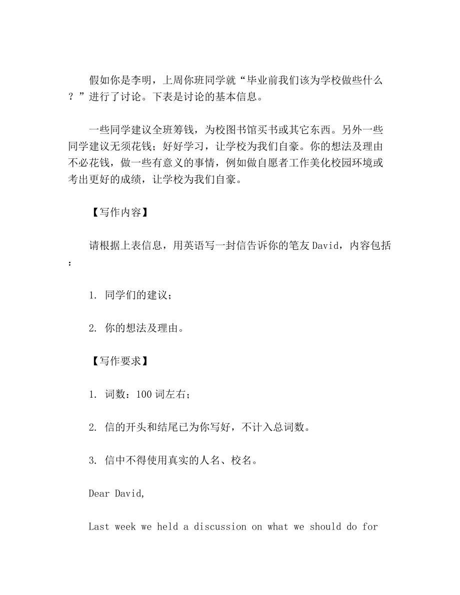 高中英语会考复习题作文集