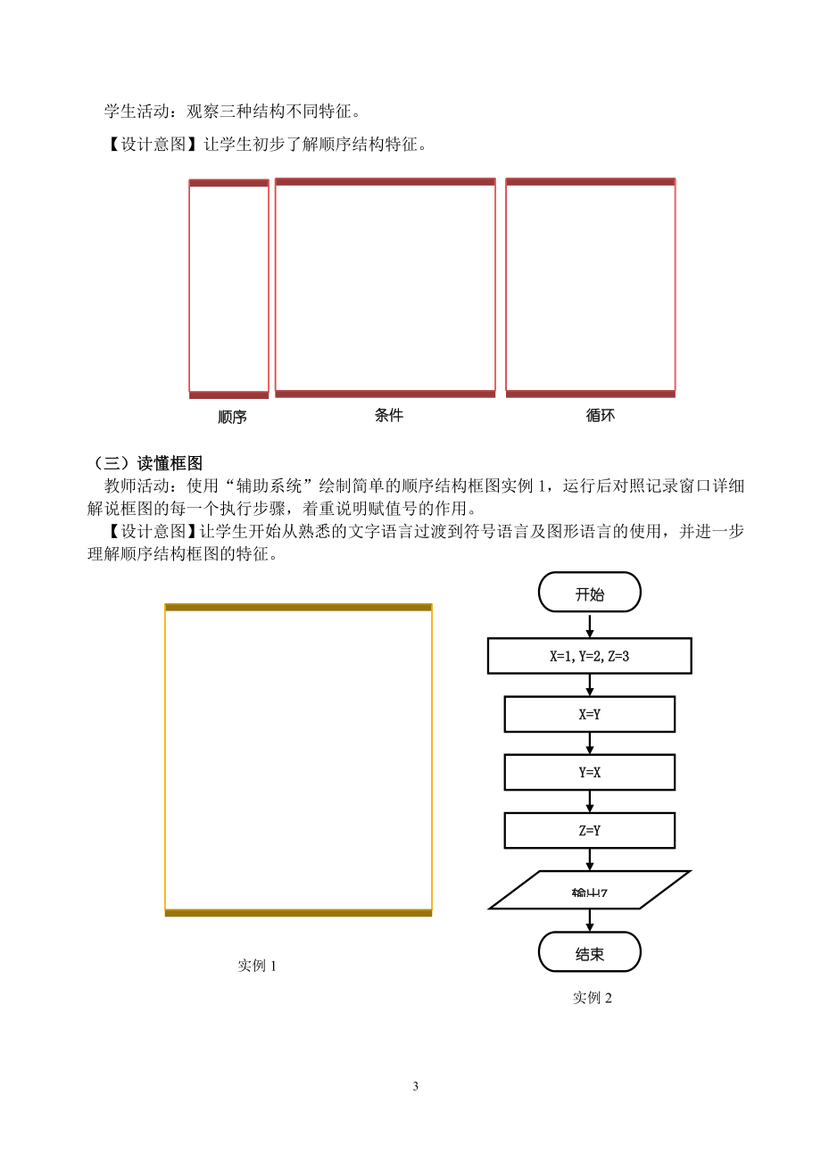 程序框图创新说课大赛教学设计方案程序框图创新说课大赛教学设计