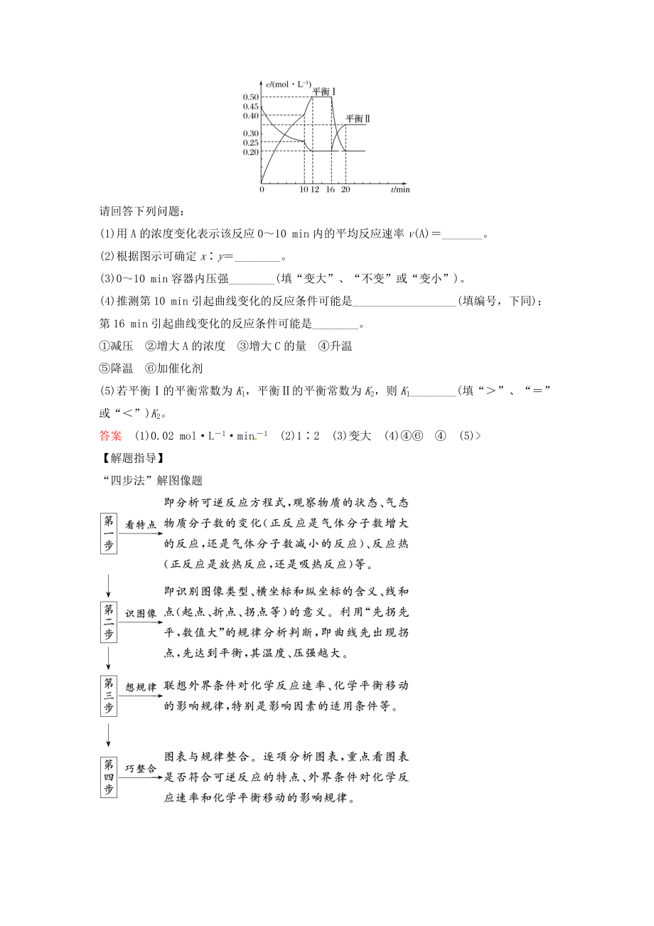 版高考化学总复习 专题七 巧解平衡及速率图像题教学案 苏教版