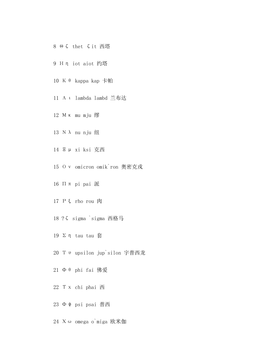 数学符号——助你读准中文发音