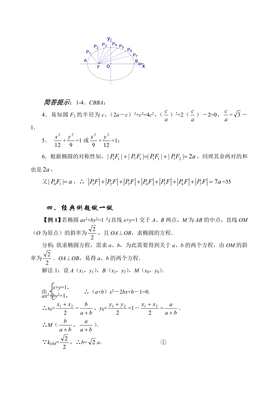 高考数学椭圆方程及性质