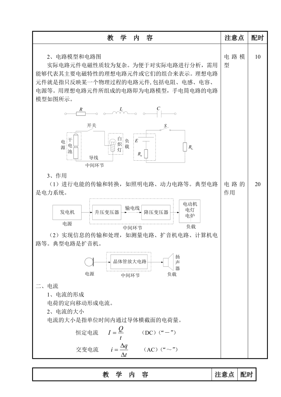 电工电子专业技术教案