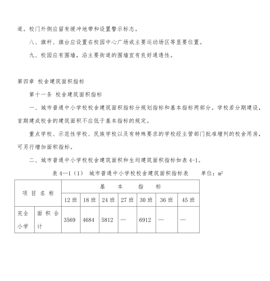 城市普通中小学校校舍建设标准