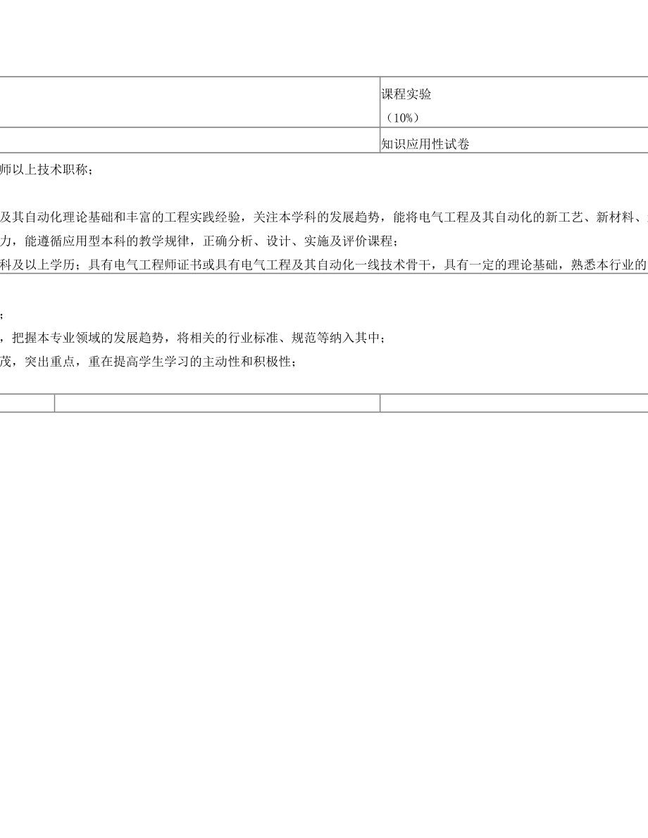 电气专业英语课程标准