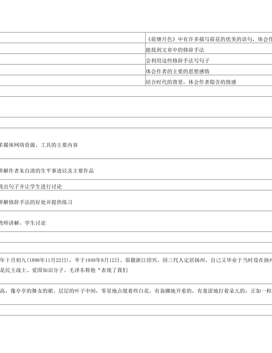 信息技术与荷塘月色的教学设计整合