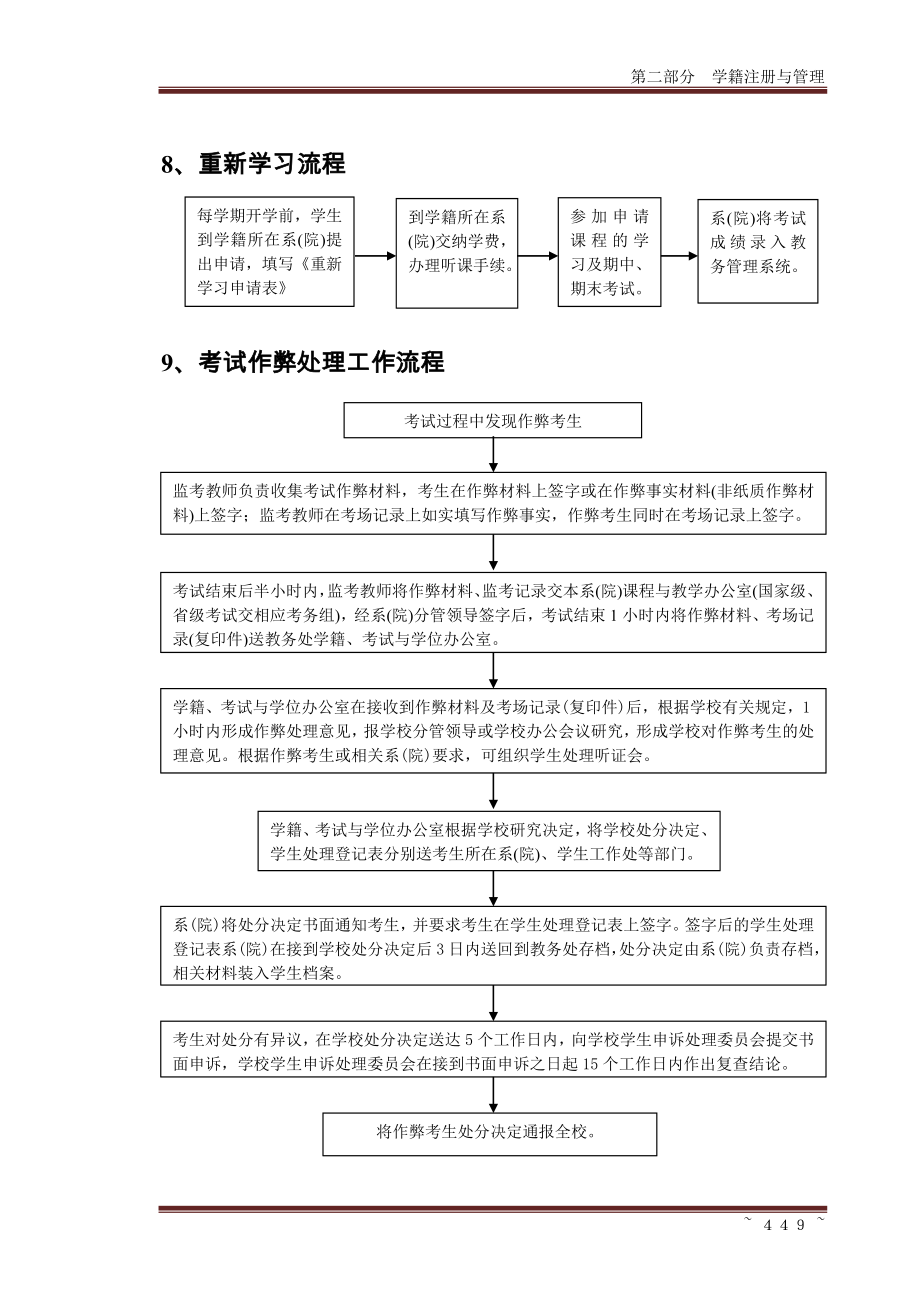 教务教学管理