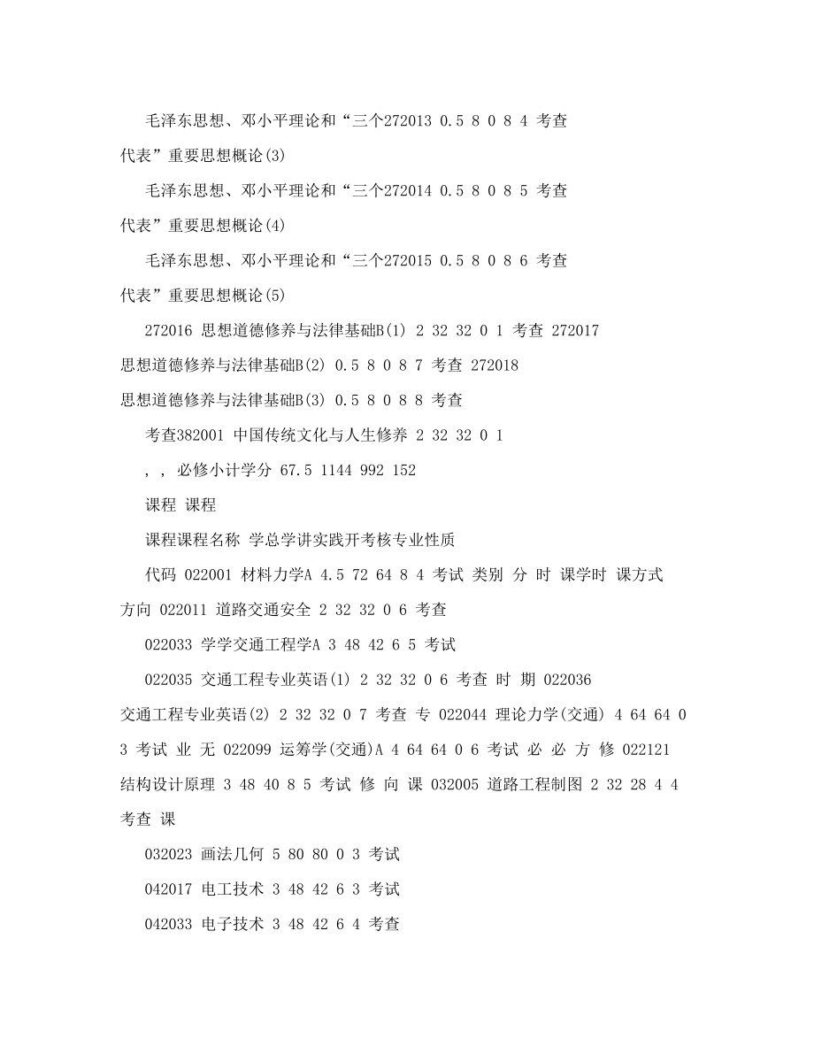 山东理工大学交通工程课程