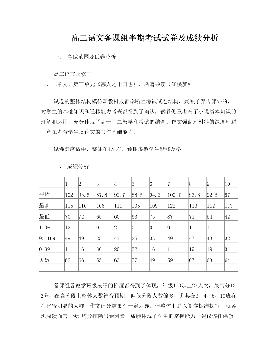 高二语文备课组半期考试试卷及成绩分析