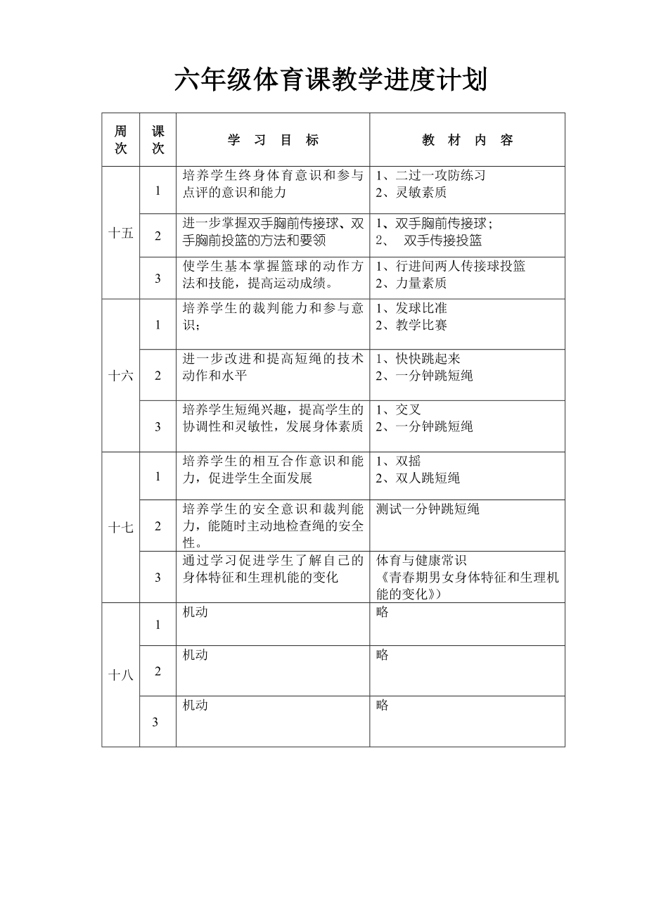 六年级上期体育教案1