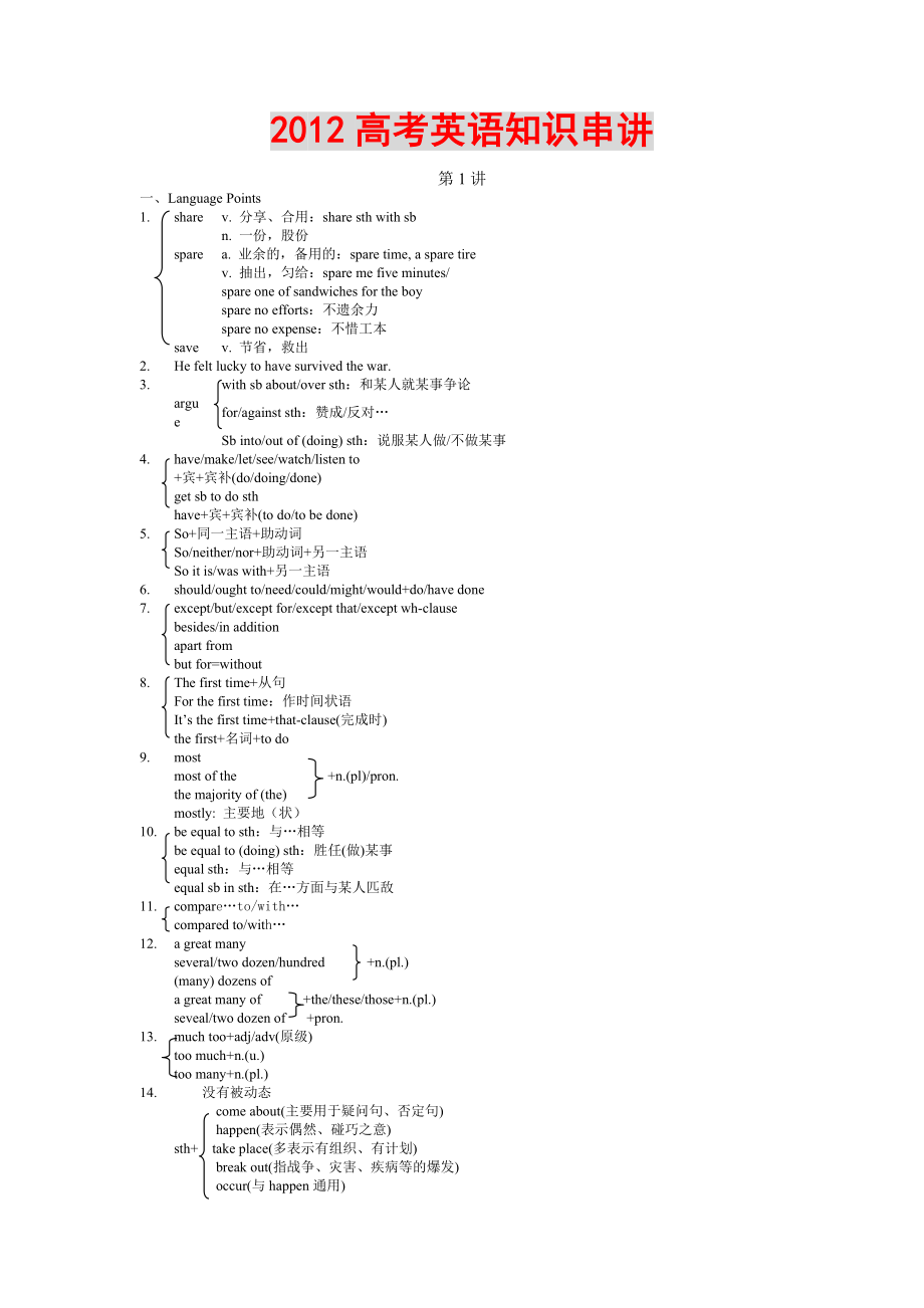 高考英语知识点_考点全归纳