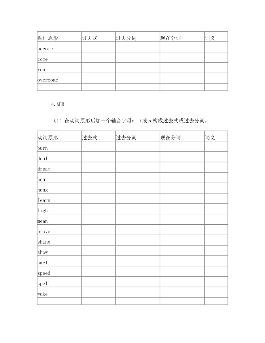 高中英语不规则动词表 - 空白练习表