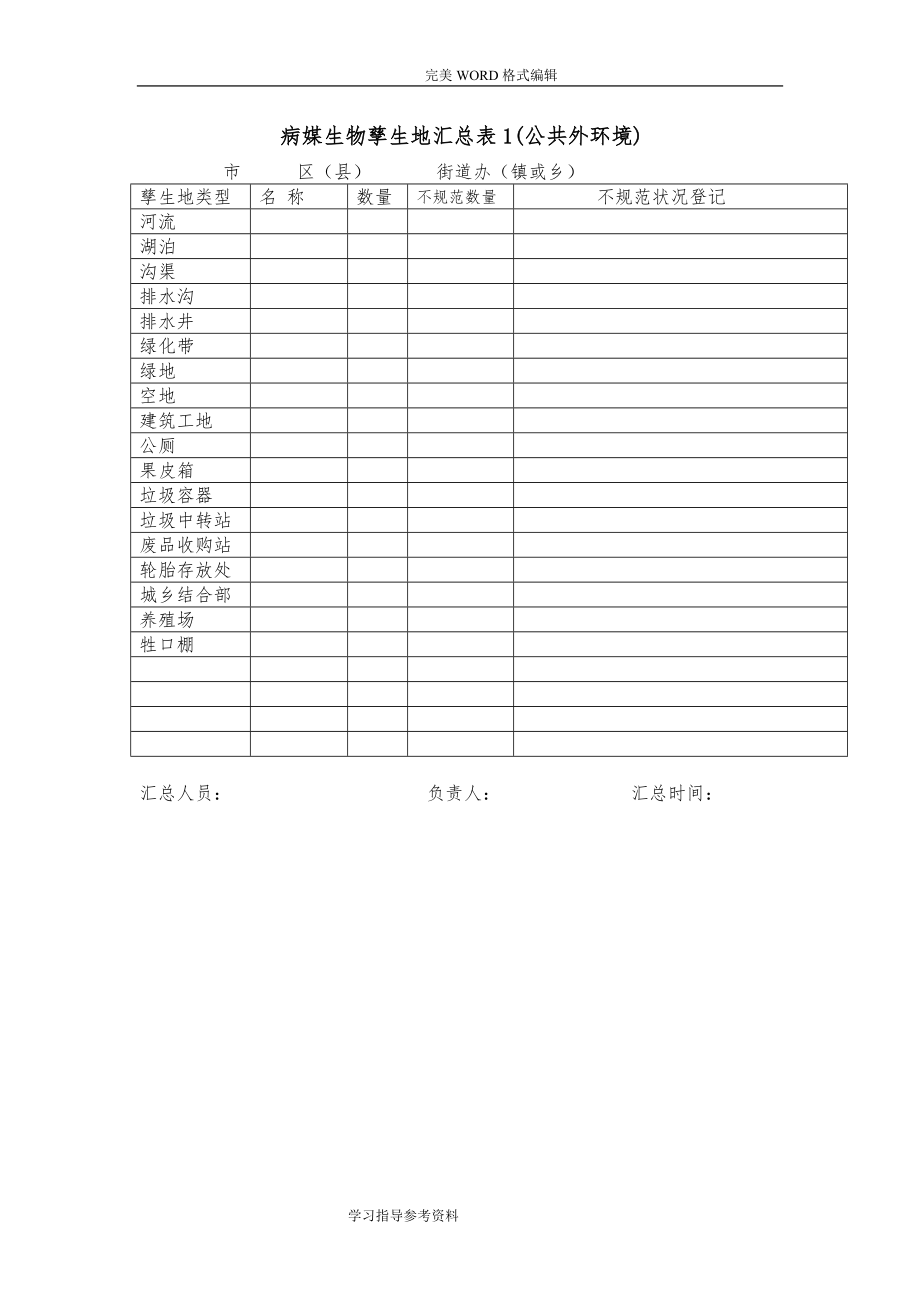 病媒生物孳生地调查方案报告