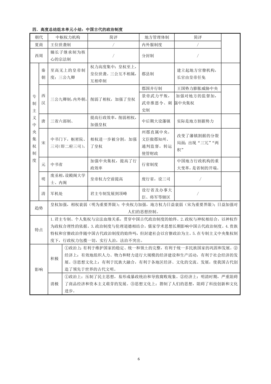 高中历史必修一经典导学案