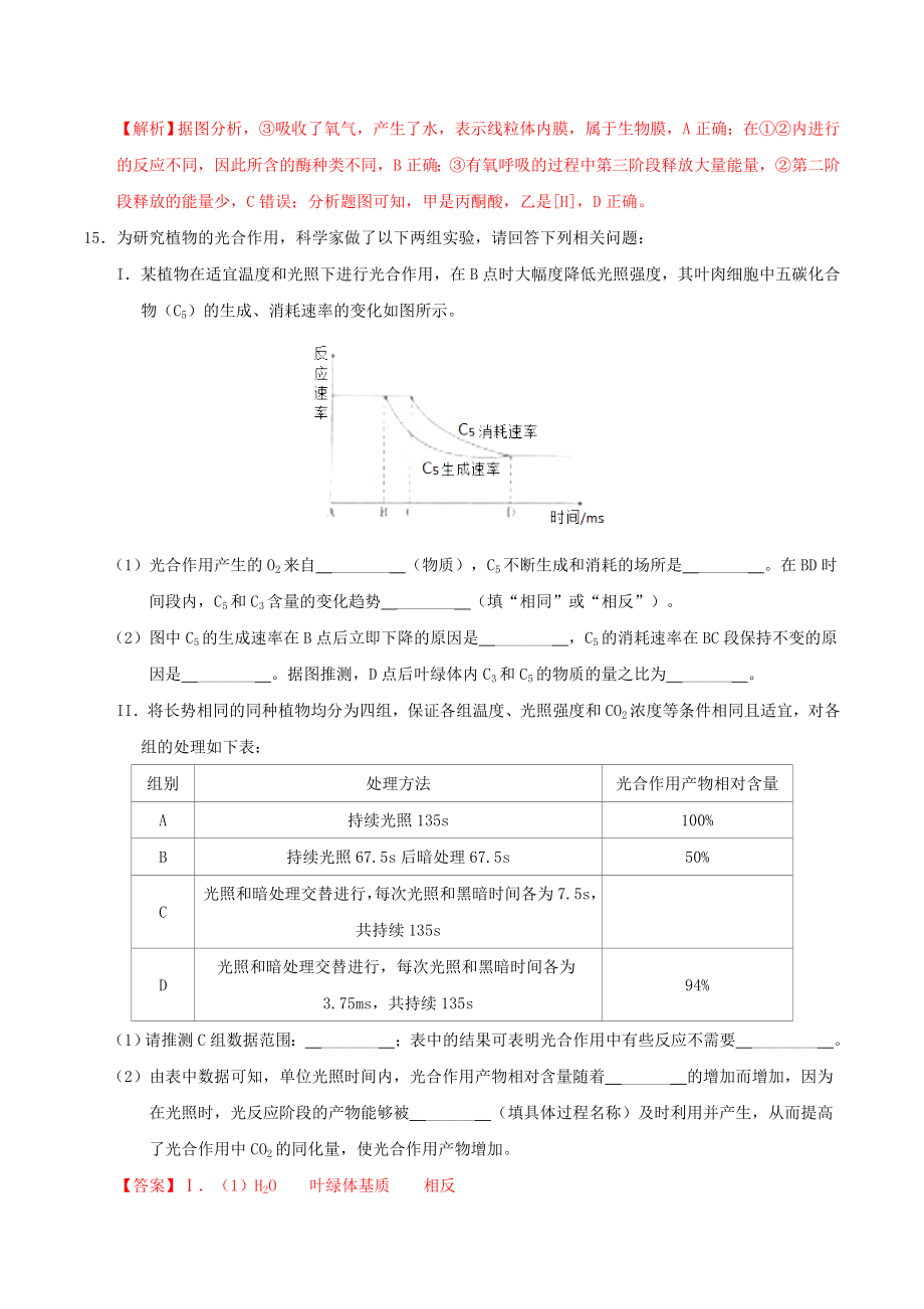 高考生物考试大纲解读专题02分子与细胞