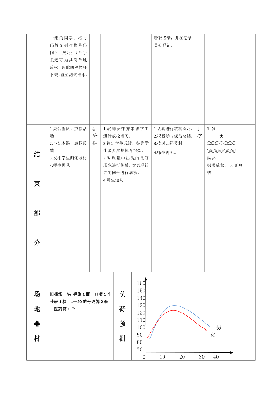 体质健康测试教案合集