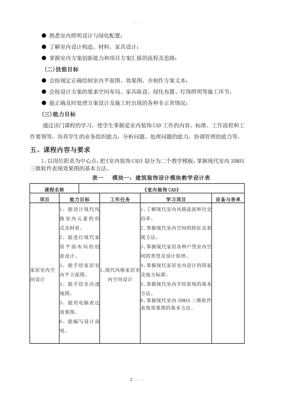 《室内设计CAD》课程标准