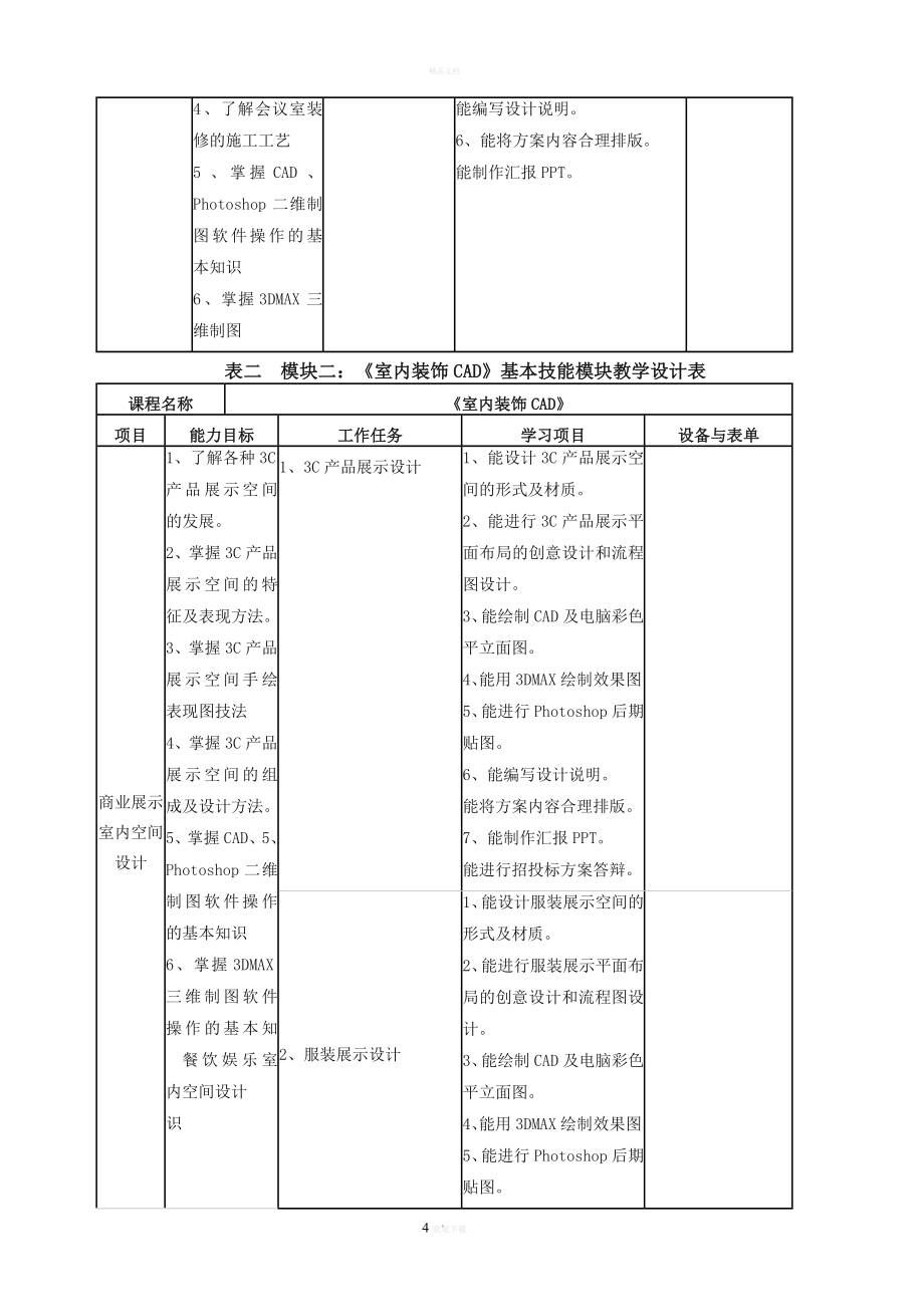 《室内设计CAD》课程标准