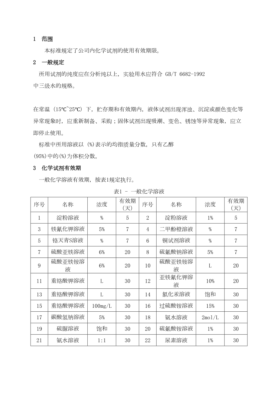 化学试剂有效期标准