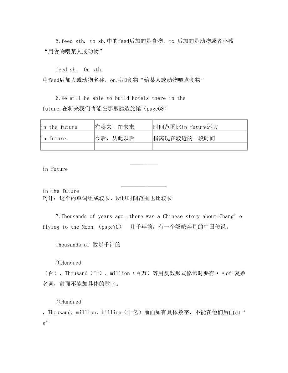 7A unit5 最新广州、深圳沪教版牛津英语七年级上册教案